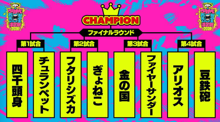 ワタナベお笑いNo.1決定戦2026